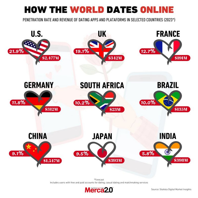 How to Satisfy an Oriental Spouse Online: Step-by-Step Guide How to Satisfy an Oriental Spouse Online: Step-by-Step Guide