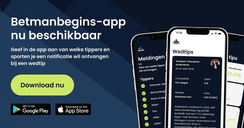 Ontdek de Beste Gqbet Casino Bonussen en Vrije Spins in Nederland
