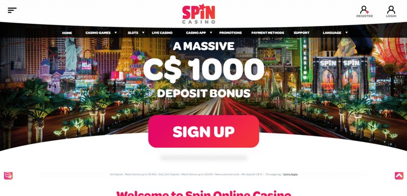 Learn about spinboss casino login